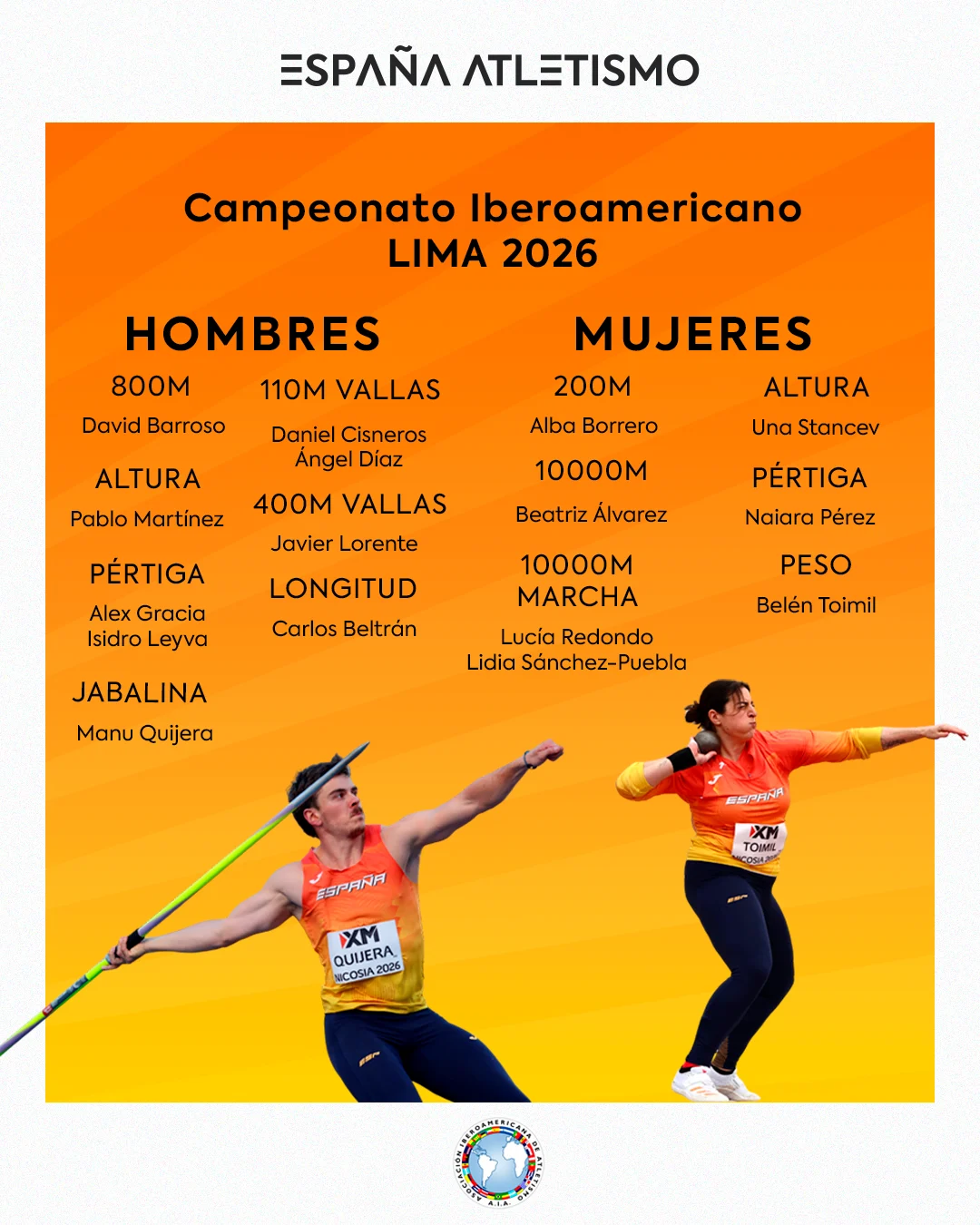 Campeonato Iberoamericano